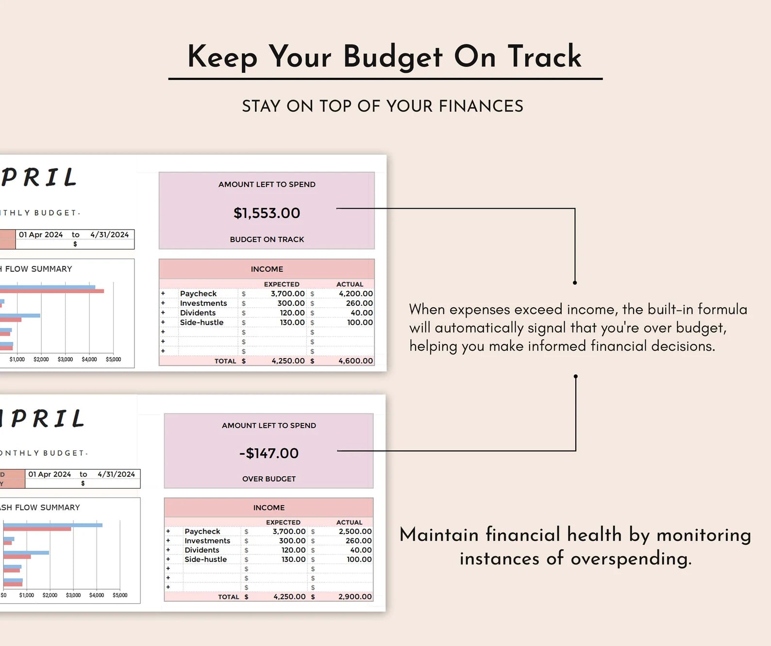Ultimate Finance Dashboard — India Edition