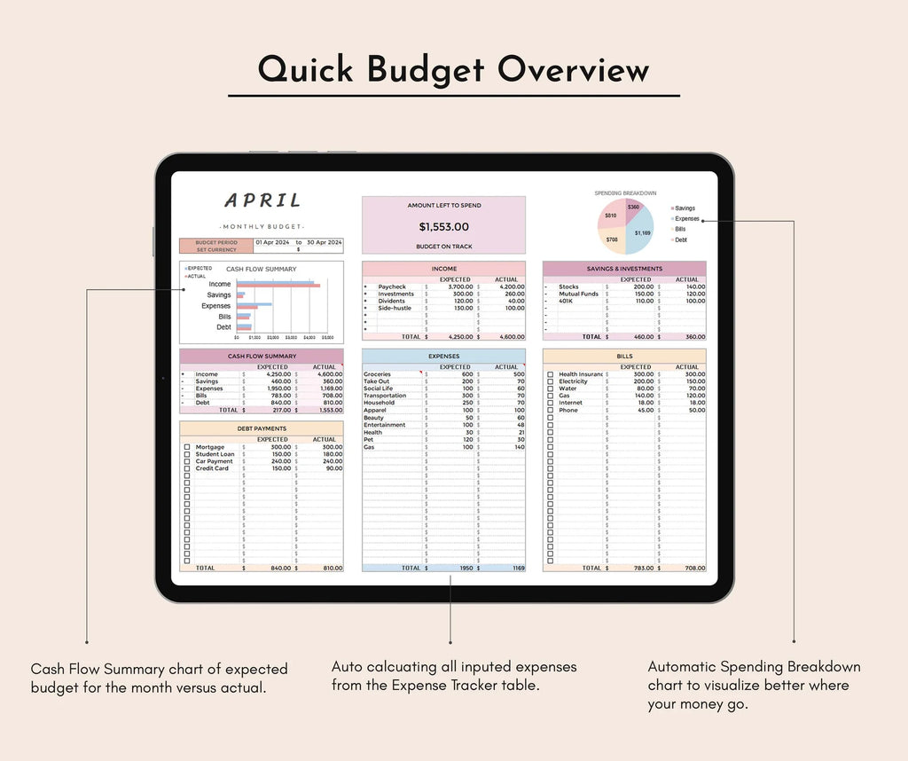 Ultimate Finance Dashboard — India Edition