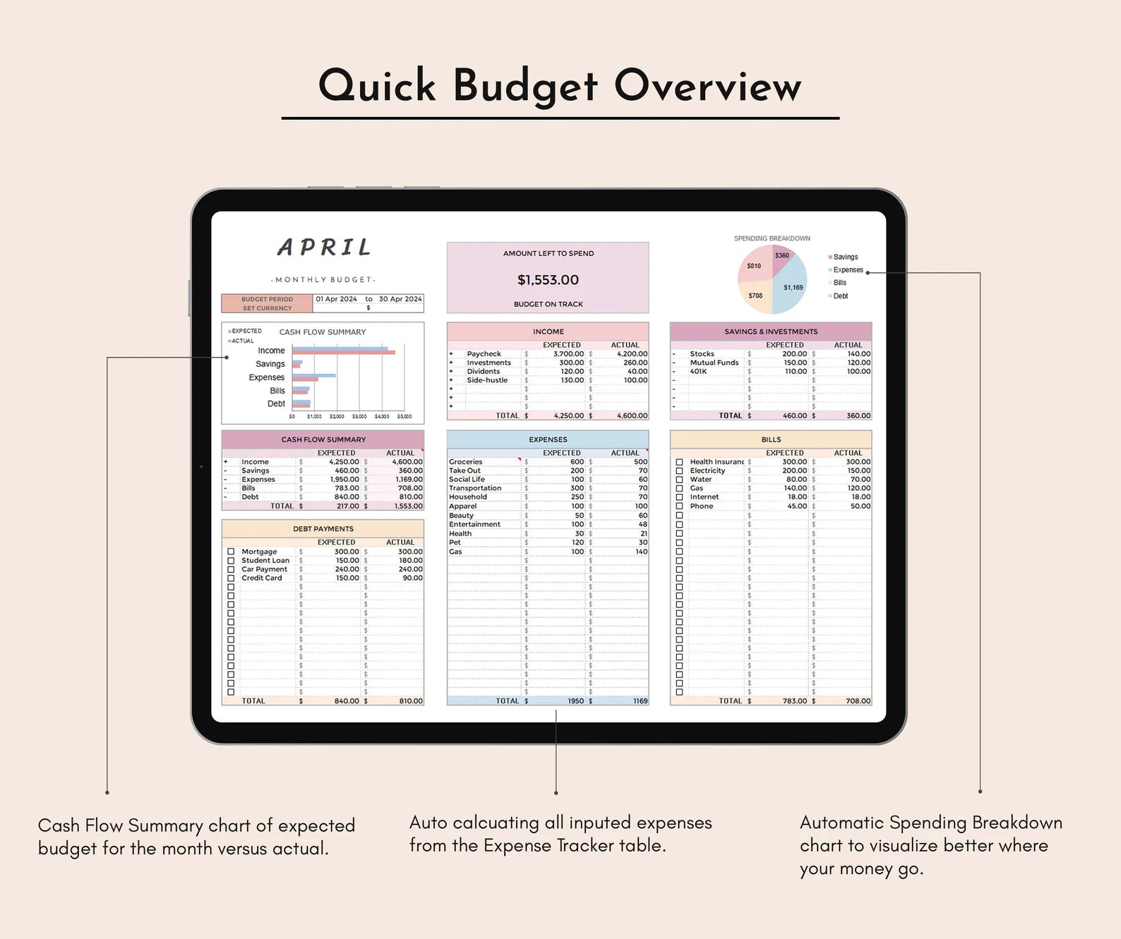 Ultimate Finance Dashboard — India Edition